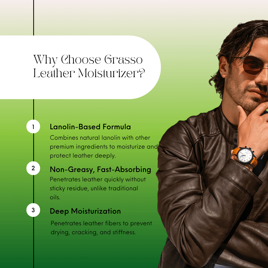 Why choose Grasso leather moisturizer: lanolin leather conditioner benefits including fast-absorbing and deep moisturizing.