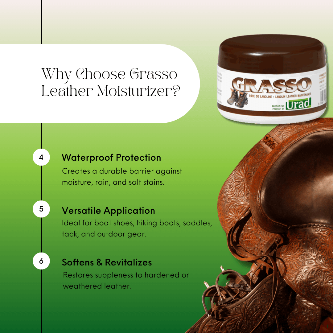 Grasso lanolin leather conditioner for waterproof protection and versatile application on leather gear.
