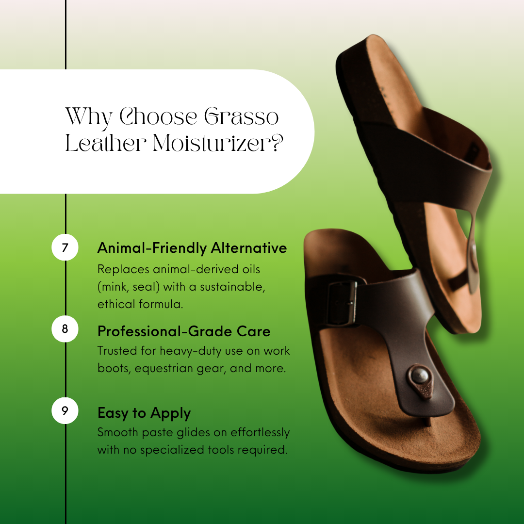 Grasso Leather Lanolin-Base Product to Protect, Waterproof and Moisturize Leather